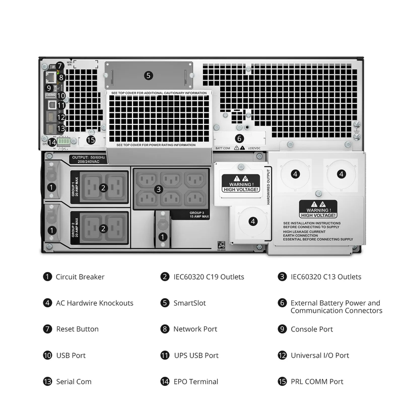 FyberOptix APC Smart-UPS On-line, 8kVA/8kW, 208V, 6 x C13 & 4 x C19 Outlets, Network Card & SmartSlot, 4 Replaceable Battery Modules Included, Rack 6U/Tower Convertible