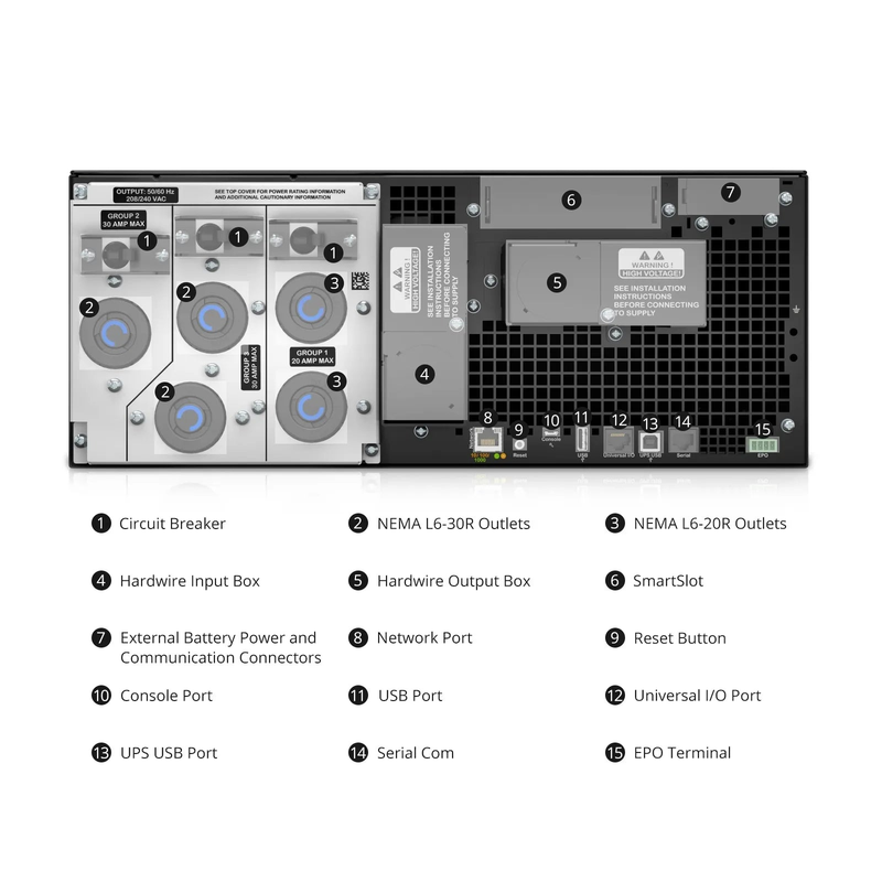 FyberOptix APC Smart-UPS On-line, 6kVA/6kW, 208V, 2 x L6-20R & 3 x L6-30R NEMA Outlets, Network Card & SmartSlot, 2 Replaceable Battery Modules Included, Rack 4U/Tower Convertible