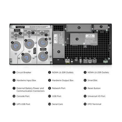 FyberOptix APC Smart-UPS On-line, 6kVA/6kW, 208V, 2 x L6-20R & 3 x L6-30R NEMA Outlets, Network Card & SmartSlot, 2 Replaceable Battery Modules Included, Rack 4U/Tower Convertible