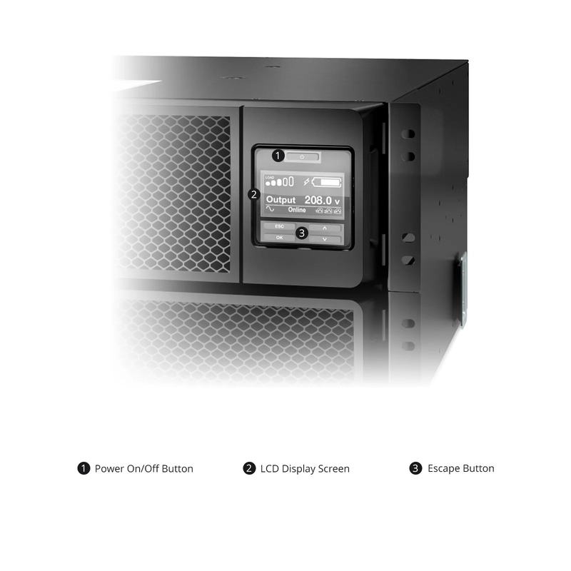 FyberOptix APC Smart-UPS On-line, 8kVA/8kW, 208V, 4 x L6-20R & 2 x L6-30R NEMA Outlets, Network Card & SmartSlot, 4 Replaceable Battery Modules Included, Rack 6U/Tower Convertible