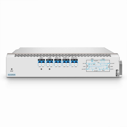 FyberOptix D7000 OLA2525, DWDM EDFA In-line Amplifier with Dual LA 15-25dB Gain, 21.5dBm Output for D7000 Series Managed Chassis, with Built in OSC, VOA