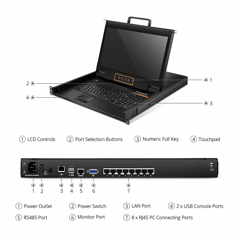 FyberOptix 8-Port Cat5 1U Rack-Mount KVM Over IP Switch with 17" Full HD LCD, 8 x RJ45 to VGA Interface Modules Included