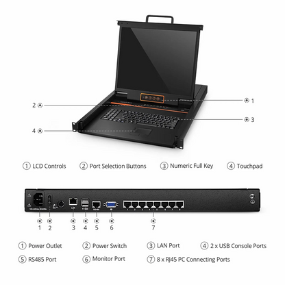 FyberOptix 8-Port Cat5 1U Rack-Mount KVM Over IP Switch with 19" LED, 8 x RJ45 to VGA Interface Modules Included