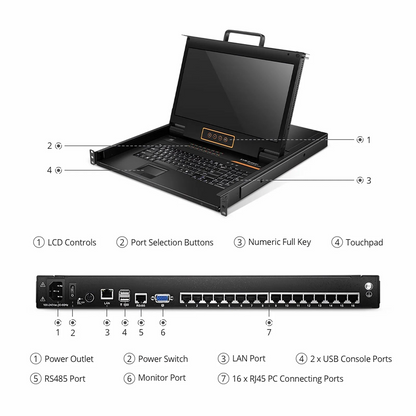 FyberOptix 16-Port Cat5 1U Rack-Mount KVM Over IP Switch with 17" Full HD LCD, 16 x RJ45 to VGA Interface Modules Included