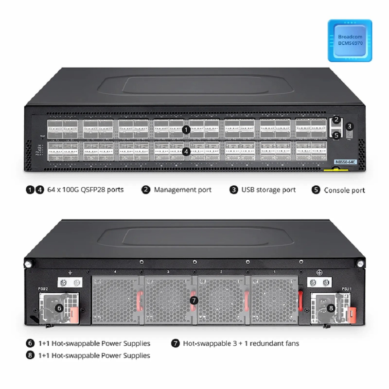 FyberOptix T5630-64C, 64 x 100Gb QSFP28 Ports, Network Packet Broker (NPB), PicOSÂ®, Network Visibility and Monitoring