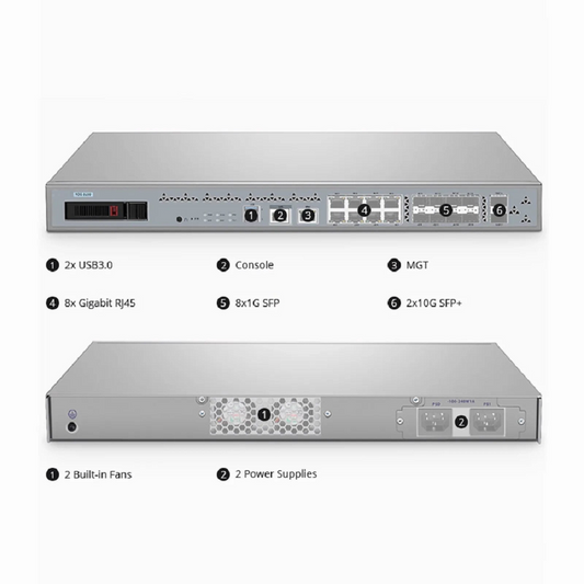 FyberOptix NSG-3230 Next-Generation Firewall, 8 x 1Gb RJ45, 8 Ã— 1Gb SFP, 2Ã— 10Gb SFP+, with 1 Year License Default, License Renewal and Subscription Service Options Available