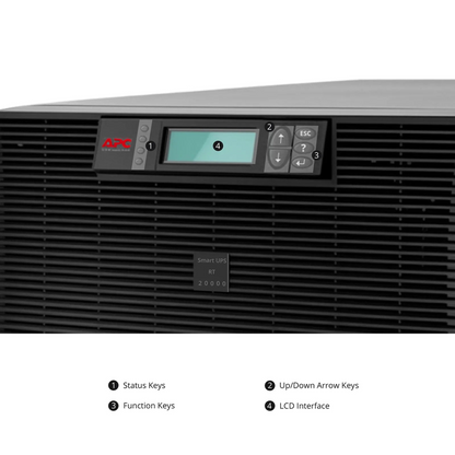 FyberOptix APC Smart-UPS RT, 20kVA/16kW, 208V, 4 x L6-20R & 2 x L6-30R NEMA Outlets, LCD & SmartSlot, 4 Replaceable Battery Modules Included, Rack 12U