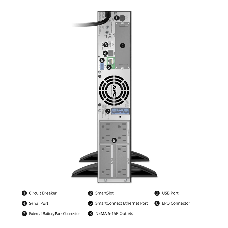 FyberOptix APC Smart-UPS X, Line Interactive, 1500VA/1350W, 120V, 8 x NEMA 5-15R Outlets, SmartConnect & SmartSlot, 1 Replaceable Battery Module Included, Rack 2U/Tower Convertible