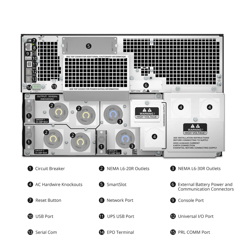FyberOptix APC Smart-UPS On-line, 8kVA/8kW, 208V, 4 x L6-20R & 2 x L6-30R NEMA Outlets, Network Card & SmartSlot, 4 Replaceable Battery Modules Included, Rack 6U/Tower Convertible