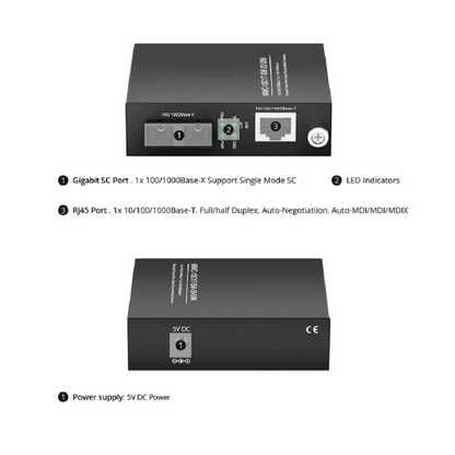 FyberOptix Managed 1x 10/100/1000Base-T RJ45 to 1x 100/1000Base-X Single Mode Duplex SC 1310nm 20km Gigabit Ethernet Media Converter, Slide-in Module, American Plug Standard