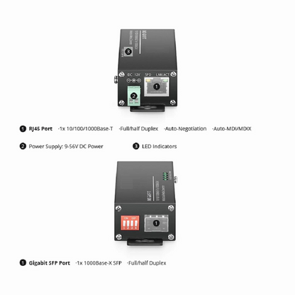 FyberOptix Mini Industrial Unmanaged 1x 10/100/1000Base-T RJ45 to 1x 1000Base-X SFP Gigabit Ethernet Media Converter, British Plug Standard