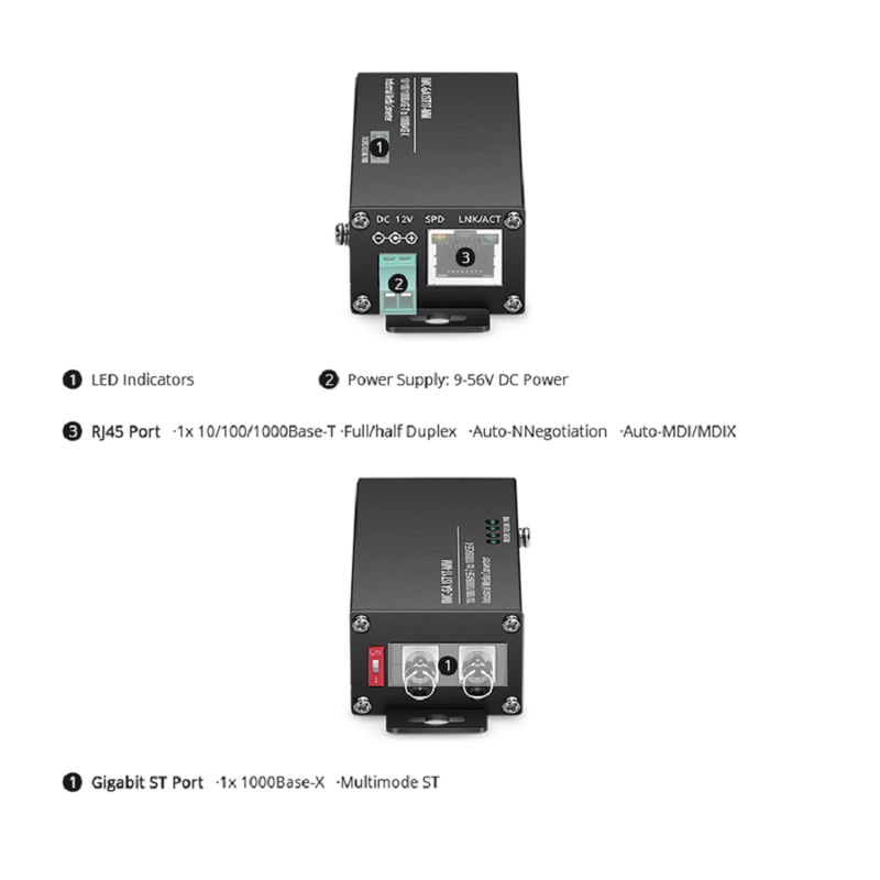 FyberOptix Mini Industrial 1x 10/100/1000Base-T RJ45 to 1x 1000Base-X Multimode ST 850nm 550m Gigabit Ethernet Media Converter, American Plug Standard