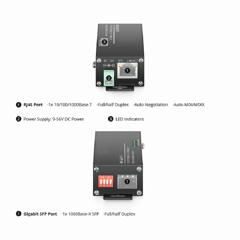 FyberOptix Mini Industrial Unmanaged 1x 10/100/1000Base-T RJ45 to 1x 1000Base-X SFP Gigabit Ethernet Media Converter, American Plug Standard