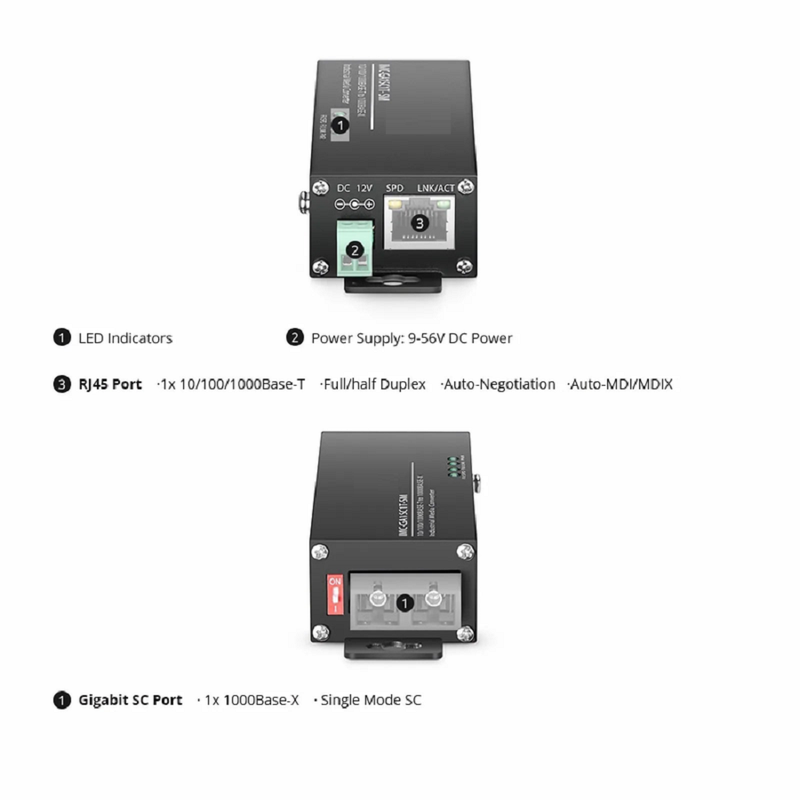 FyberOptix Industrial Converters