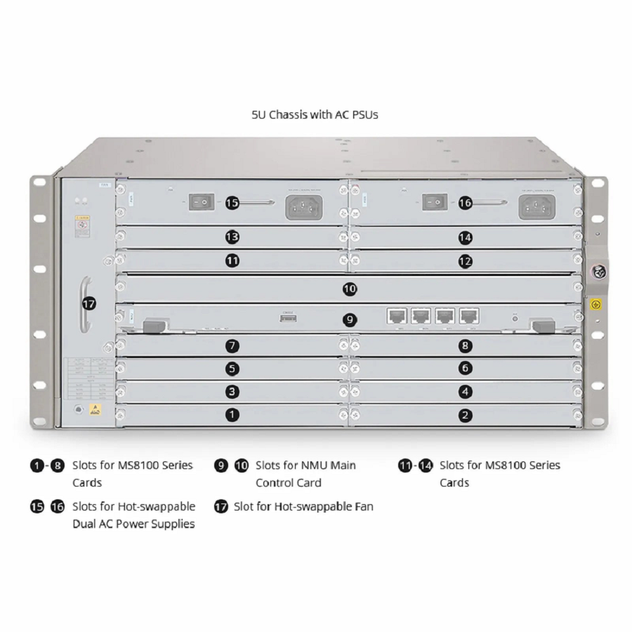 FyberOptix MS8100-CH5U, 12 Slots 5U Managed Unloaded Chassis, with MS-OTN Architecture, Support OTN/PTN/SDH, Redundant AC PSUs, Support FCP MS Management
