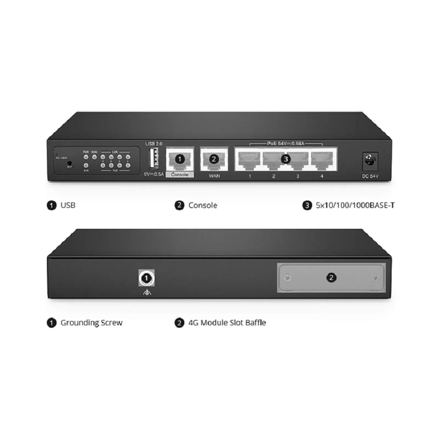 FyberOptix AC-1004, 802.11ax Wireless LAN Controller with 5 Gigabit Ethernet Ports, Seamless Wi-Fi Roaming, Manage up to 64 Wi-Fi 6 APs