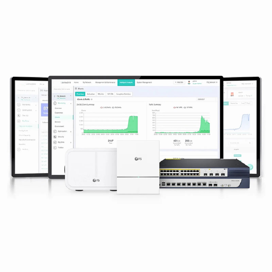 FyberOptix AC-1004, 802.11ax Wireless LAN Controller with 5 Gigabit Ethernet Ports, Seamless Wi-Fi Roaming, Manage up to 64 Wi-Fi 6 APs