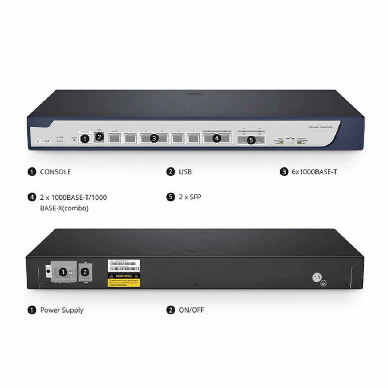 FyberOptix AC-224AP, 802.11ax Wireless LAN Controller with 6 Gigabit Ethernet Ports, Seamless Wi-Fi Roaming, Manage up to 224 Wi-Fi 6 APs