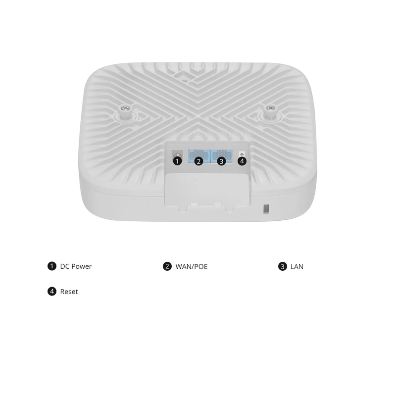 FyberOptix AP-N506, Wi-Fi 6 802.11ax 1800 Mbps Indoor Access Point, Seamless Roaming & 2 x 2 MU-MIMO Dual Radios, PicOSÂ®, Manageable via AmpCon-Campus (Without PoE Injector)