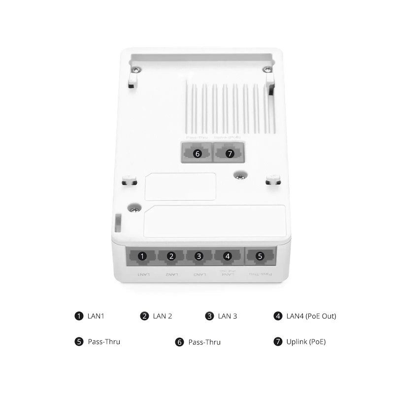 FyberOptix AP-N506H, Wi-Fi 6 802.11ax 3000 Mbps Indoor Access Point, Seamless Roaming & 2 x 2 MU-MIMO Dual Radios, PicOSÂ®, Manageable via AmpCon-Campus (Without PoE Injector)
