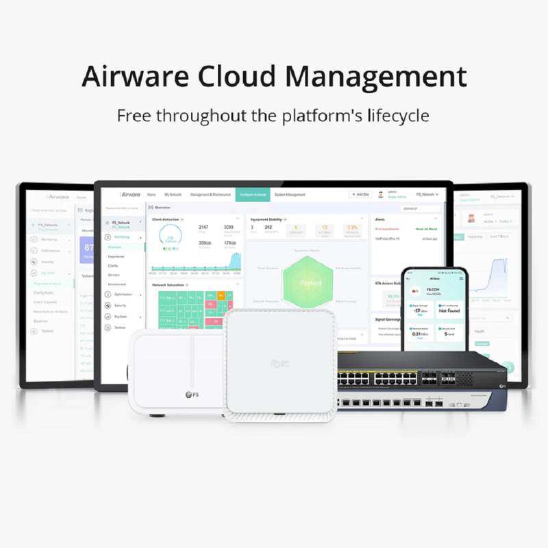 FyberOptix AP-T565, Cloud Managed Wi-Fi 6 802.11ax 2400 Mbps Outdoor Access Point, Seamless Roaming & 2 x 2 MU-MIMO Dual Radios, Built-in Omni-Directional Antenna, Manageable via Airware, Controller or Standalone (Without PoE Injector)