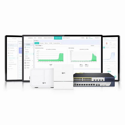 FyberOptix AC-1004, 802.11ax Wireless LAN Controller with 5 Gigabit Ethernet Ports, Seamless Wi-Fi Roaming, Manage up to 64 Wi-Fi 6 APs