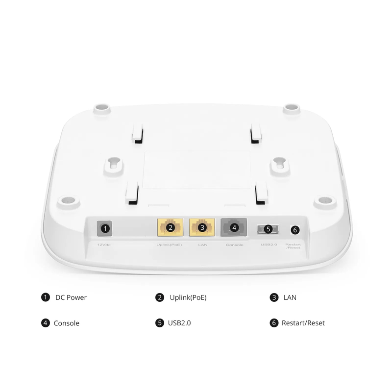 FyberOptix AP-N516, Wi-Fi 6 802.11ax 3000 Mbps Indoor Access Point, Seamless Roaming & 4 x 4 MU-MIMO Dual Radios, PicOSA®, Manageable via AmpCon-Campus (Without PoE Injector)
