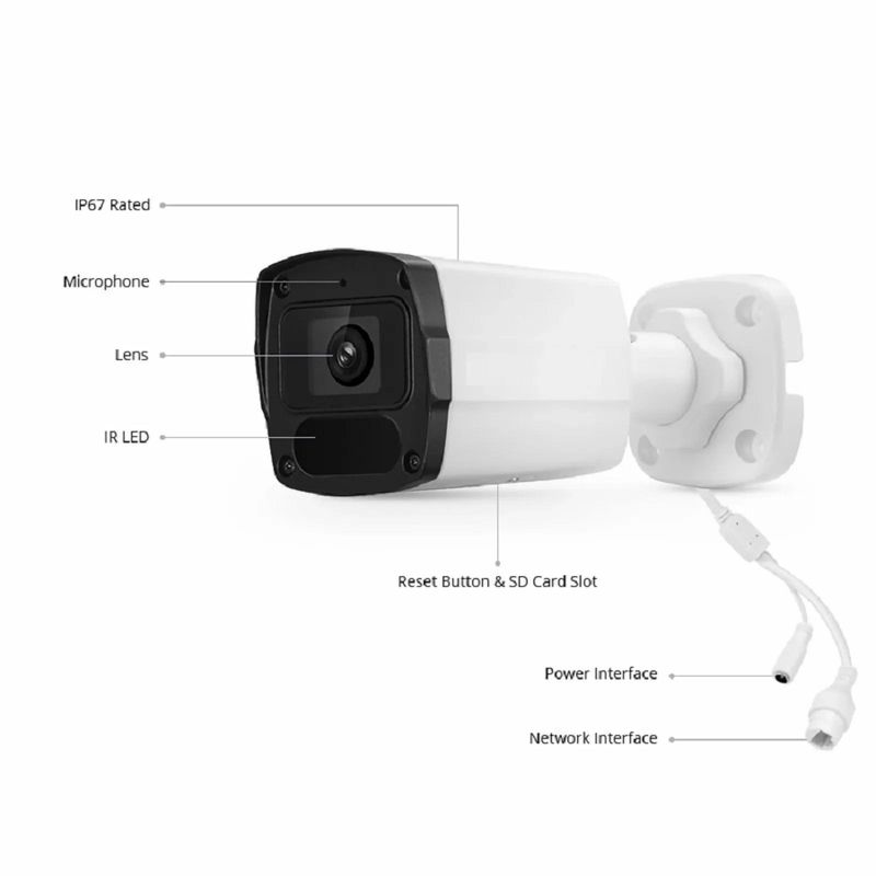 FyberOptix IPC301-5M-B Bullet Camera, with 2.8mm Fixed Lens, 5MP Resolution, Built-in Mic, 131ft Night Vision, Smart Intrusion Prevention IP67 PoE Network Camera