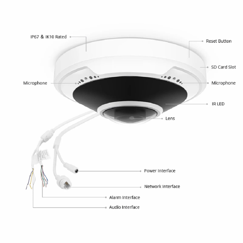 FyberOptix IPC301-5M-F Fisheye Camera, Fixed 5MP with Build-in Mic, 33ft Night Vision, IP66 & IK10 360Â° Panoramic PoE Network Camera with 1.4mm Lens