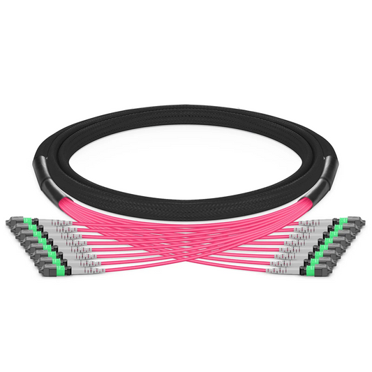 FyberOptix NVIDIA/Mellanox InfiniBand & Ethernet Compatible Customized MTPÂ®-8 Jumper, MTPÂ®-8 APC (Female) to MTPÂ®-8 APC (Female), 64-256 Fibers, Multimode (OM4), 0.35dB Max, Type B