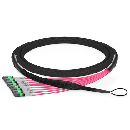 FyberOptix NVIDIA/Mellanox InfiniBand & Ethernet Compatible Customized MTPÃ‚Â®-8 Jumper, MTPÃ‚Â®-8 APC (Female) to MTPÃ‚Â®-8 APC (Female), 64-256 Fibers, Multimode (OM4), 0.35dB Max, Type B