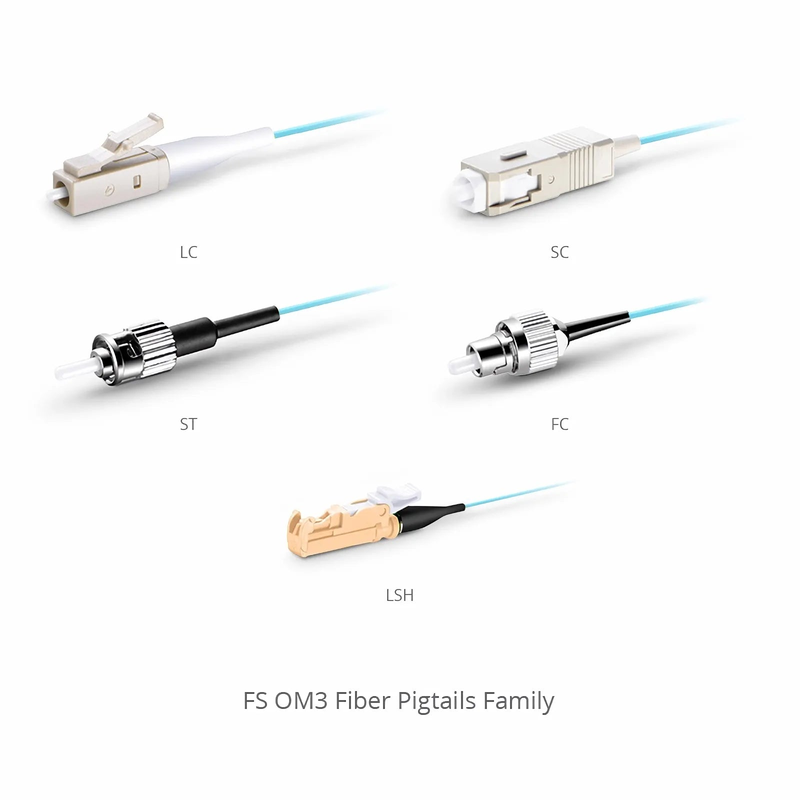 FyberOptix 2m (7ft) Fiber Pigtail, SC UPC to Unterminated, Simplex, OM3 Multimode, PVC (Unrated), 0.9mm, Aqua