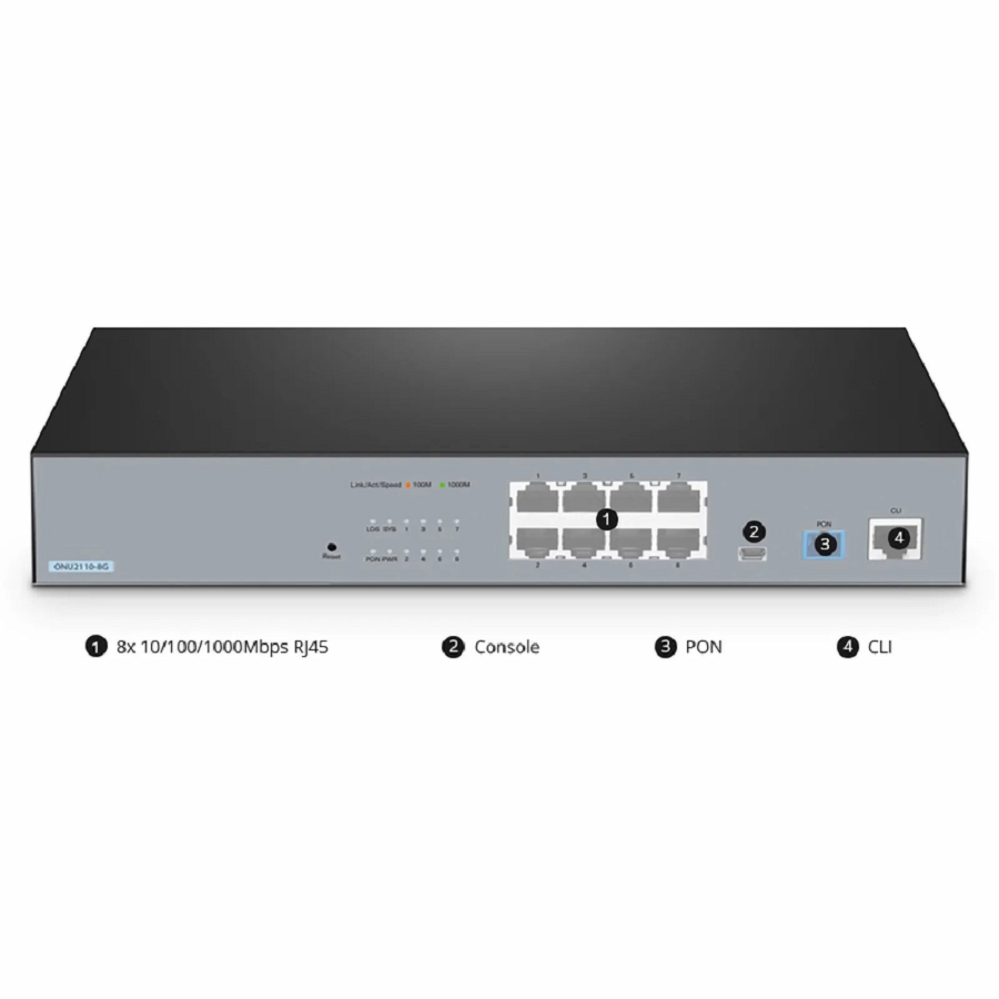 FyberOptix ONU2110-8G, XPON (GPON + EPON) MDU ONU with 1 x PON, 8 x GE