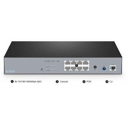 FyberOptix ONU2110-8G, XPON (GPON + EPON) MDU ONU with 1 x PON, 8 x GE