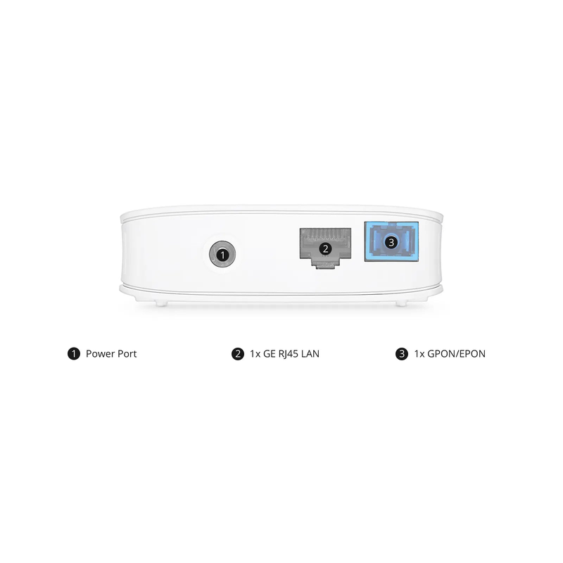 FyberOptix ONU1710-1G, XPON (GPON + EPON) ONU with 1 x PON, 1 x GE