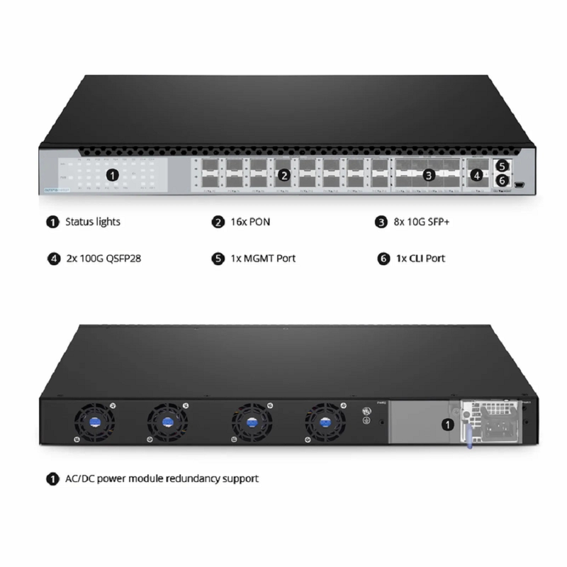 FyberOptix OLT3710-16XG2T, 16-Port XG(S)-PON OLT with 10G SFP+ and 100G QSFP28 Uplink Ports, Dual Power Supply, Broadcom Chip