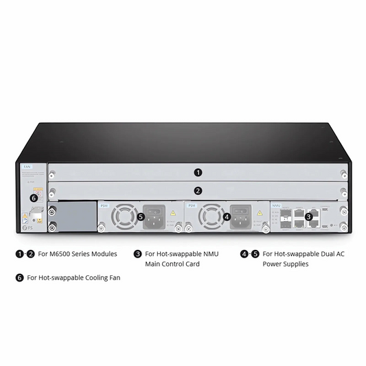 FyberOptix M6500-CH2U, 2 Slots 2U Managed Chassis Unloaded Platform, Redundant AC PSUs, Support WEB/SNMP Management