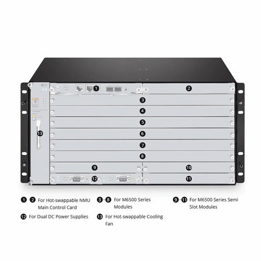 FyberOptix M6500-CH5U, 10 Slots 5U Managed Chassis Unloaded Platform, Redundant DC PSUs, Support WEB/SNMP Management