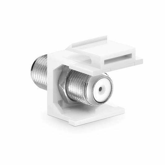 FyberOptix Feedthrough SyncEase F-Connector, Nickel-Plated, White Housing