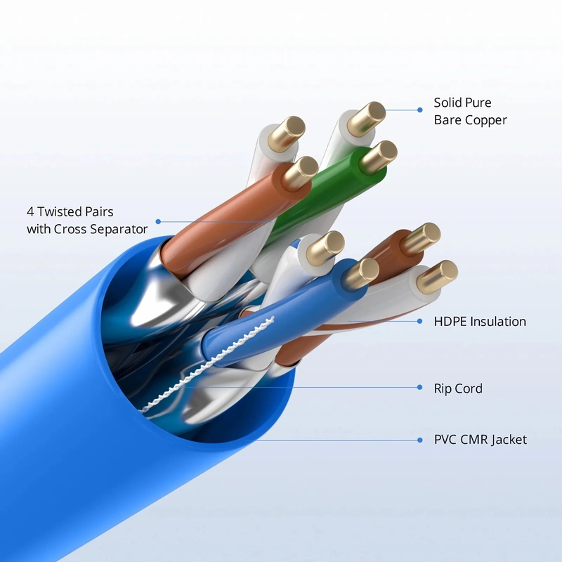 FyberOptix Cat6a Ethernet Bulk Cable, 1000ft (305m), 23AWG Solid Pure Bare Copper Wire, 750MHz, Shielded (U/FTP), PVC CMR, with Reel (Blue)