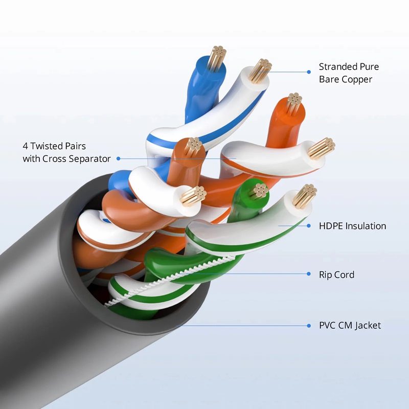FyberOptix Cat5e Ethernet Bulk Cable, 1000ft (305m), UL Listed, 24AWG Stranded Pure Bare Copper Wire, 350MHz, Unshielded (UTP), PVC CM, with Reel (Black)